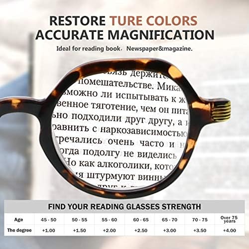 Eyekepper Ретро Дизайнерски Очила за четене за Жени - Vintage слънчеви Очила За Четене с Малки Лещи за Четене за Мъже - Костенурка +0.50