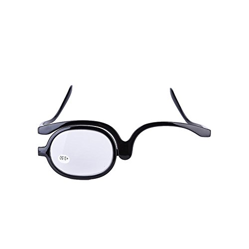 Увеличителни Очила За грим, които могат да увеличат използването на Очила За грим на Очите, Однообъективные
