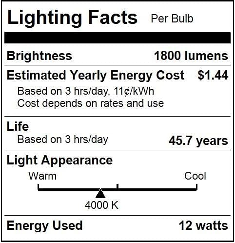 Лампа Sunlite 87922 LED Т8 Plug & Play Light Tube (тип A) 4 фута, 12 W (еквивалент на 32 W) 1800 лумена, средната