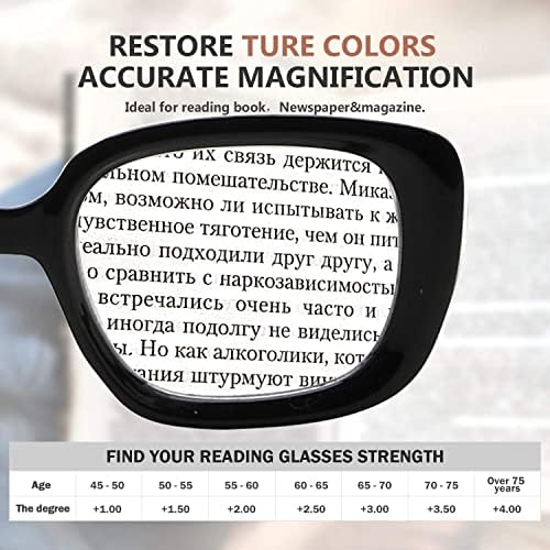 Нови очила за четене Eyekepper за жени-ридеров - черно +2,00