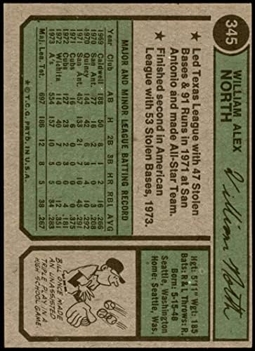 1974 Topps 345 Бил Северен Оукланд Атлетикс (Бейзболна картичка), БИВШ спортист