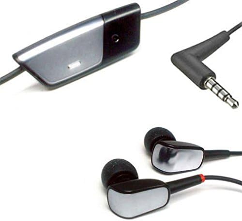 Слушалки с кабел, Слушалки с микрофон високоговорител 3.5 мм за телефон Max Blade View, Слушалки на ушите с