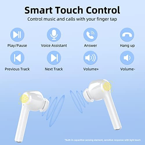 Безжични слушалки Muzzai Bluetooth слушалка, Време на възпроизвеждане на музика 32 часа, Водоустойчиви Безжични