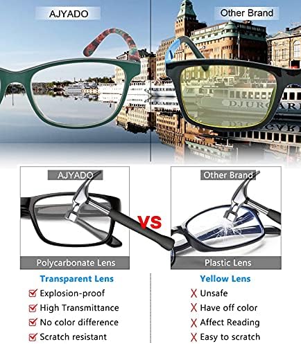 Очила за четене AJYADO със заключване синя светлина - Комплект -2 компютърни Четец с Антирефлексно покритие