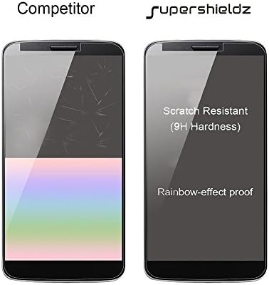 (2 опаковки) Supershieldz е Предназначен за Google (Pixel 3 XL) Защитен слой от закалено стъкло, 0,33 мм, срещу