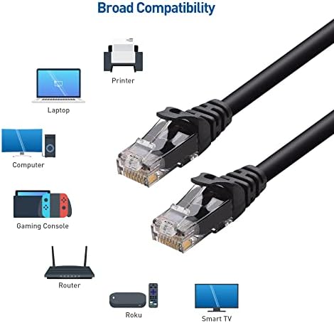 Стойността на кабела от 10 Gbit/с Кабел Cat 6 Ethernet без довършителни 5 фута (кабел, Cat 6, Cat6 Кабел, интернет-кабел,